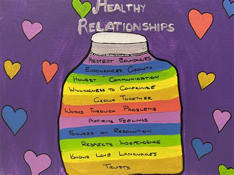 healthy relationships drawing|Healthy Relationship Images .